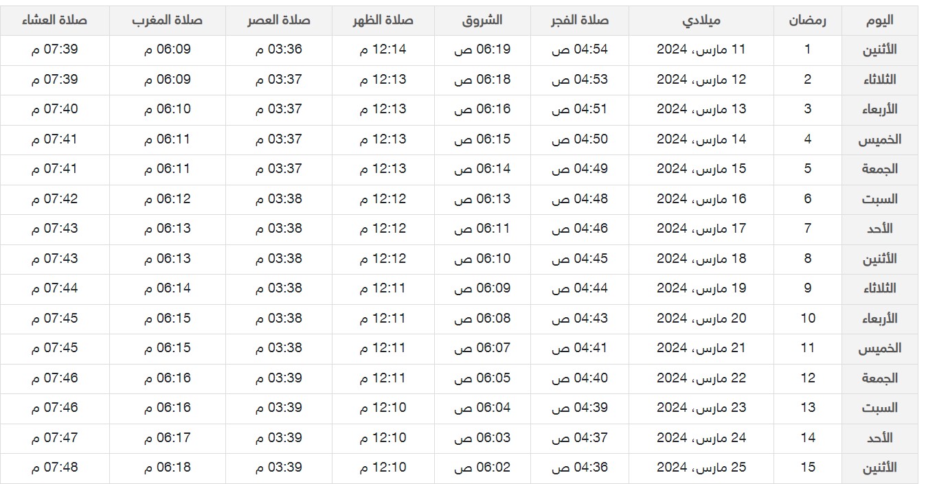 امساكية شهر رمضان 2024 محافظة الغربية 